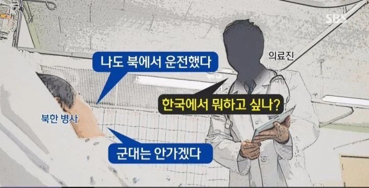 What North Korean defectors want to do in South Korea