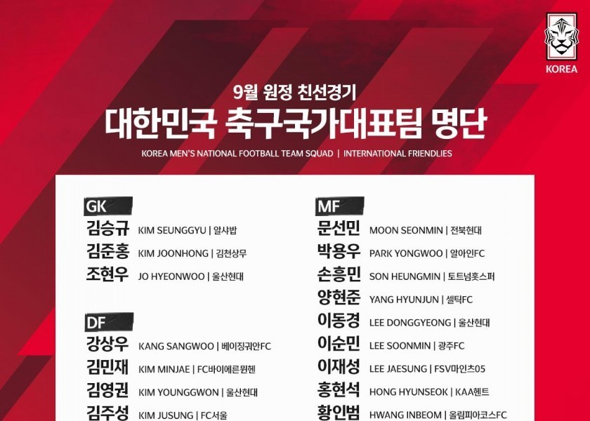 Official announcement of the national team roster for away friendly matches in September