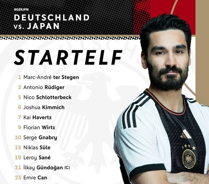 Japan and Germany lineup