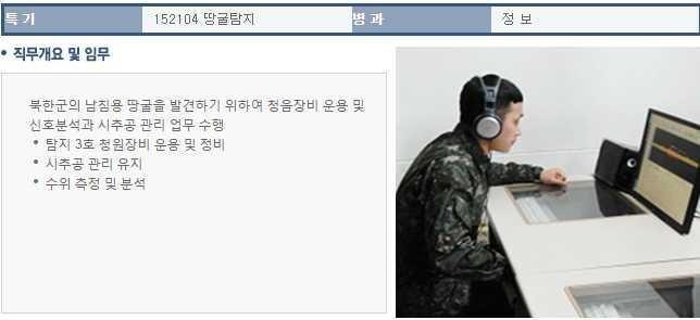 Introduction of Feeldog's great job to join the army