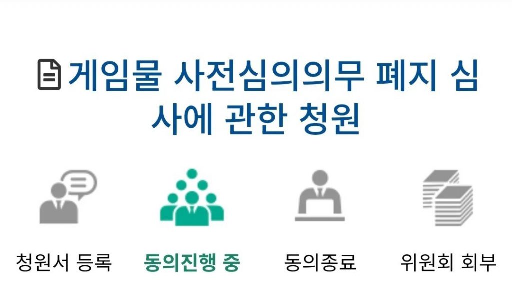 The latest status of the petition to abolish the preliminary review of the Korea Development Commission.jpg