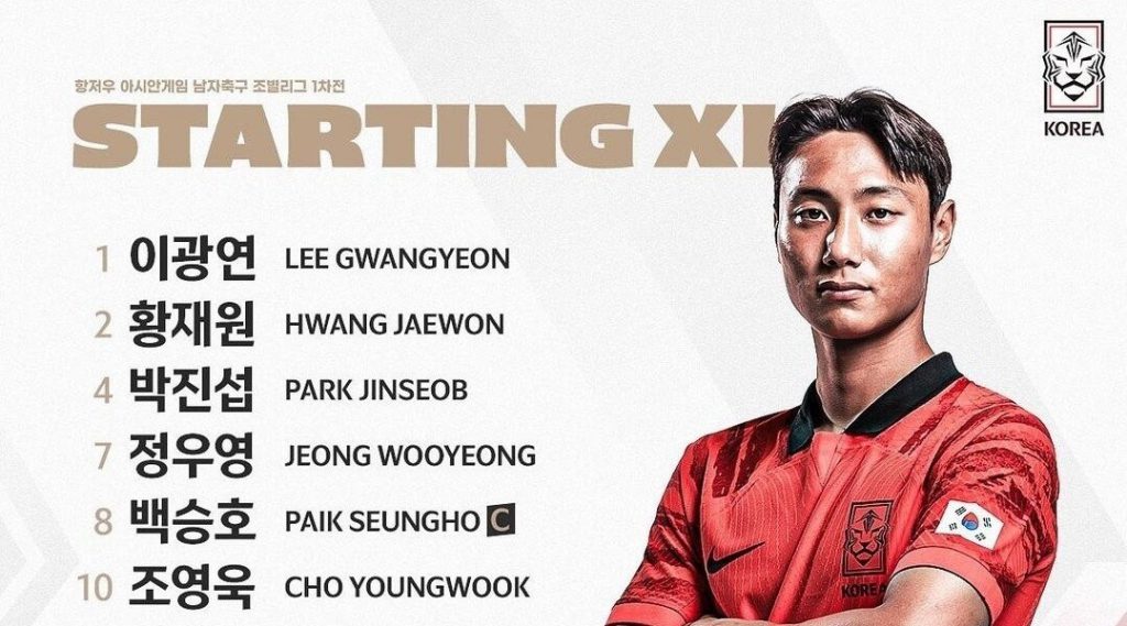 South Korea vs Kuwait South Korea starting lineup