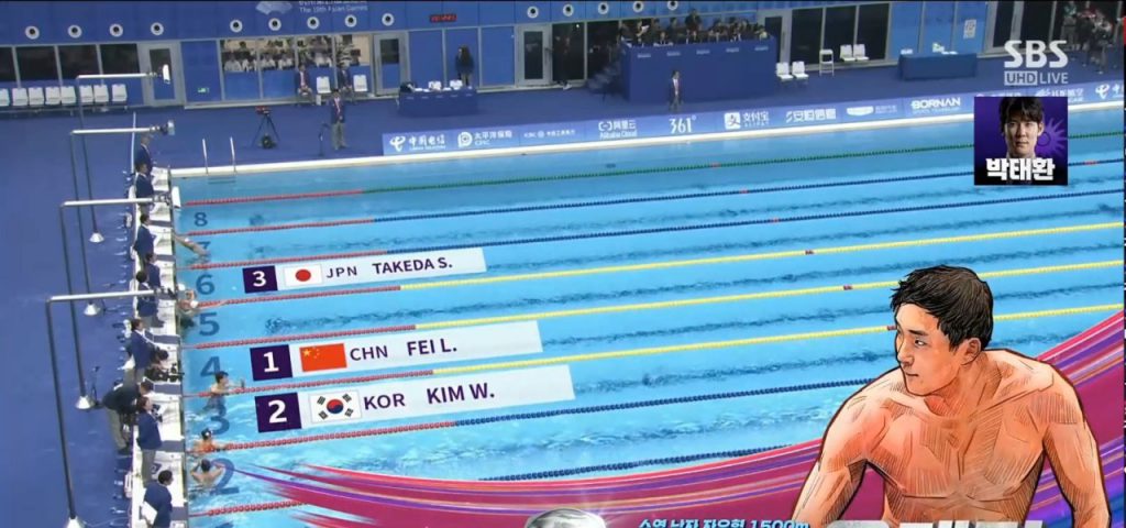 AG Swimming Men's 1500m Kim Woo Min Silver!!!