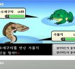 Foreign species situation on the Korean Peninsula