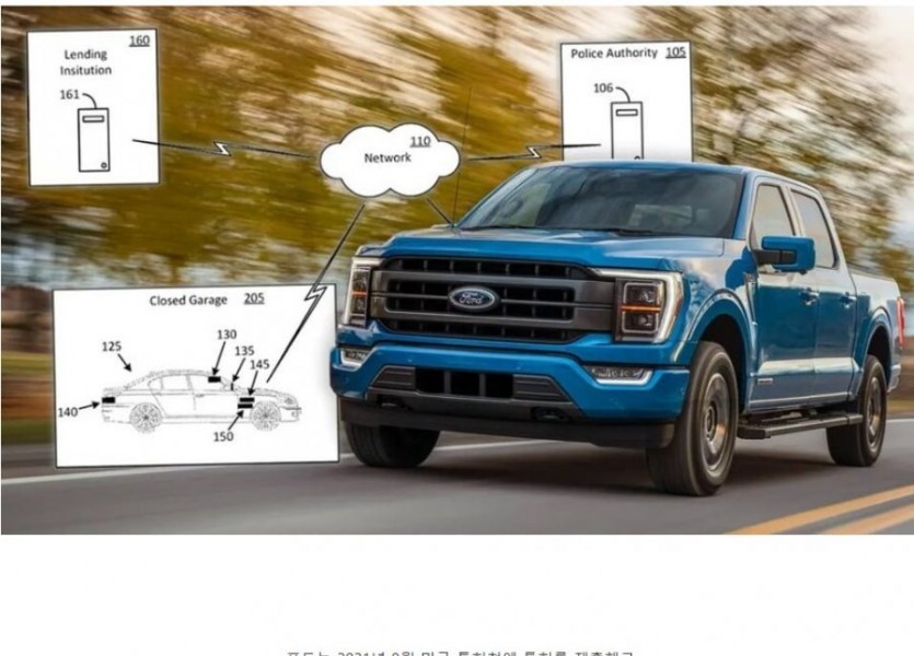 Ford Motor's Innovative Automotive Patent