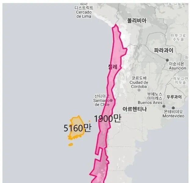 Comparison of Population and Area in Korea