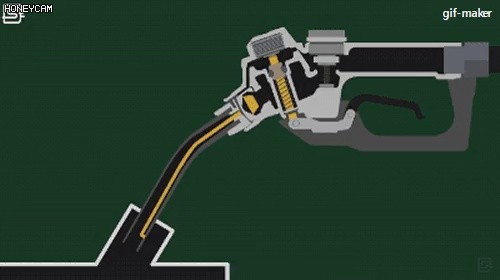 The Principles of a Wonderful Gas Equipment Gif