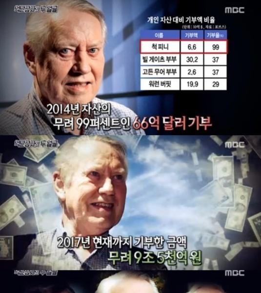 10,000 Won Watch-Chan U.S. DFS Founder…10 trillion Donations and Deaths