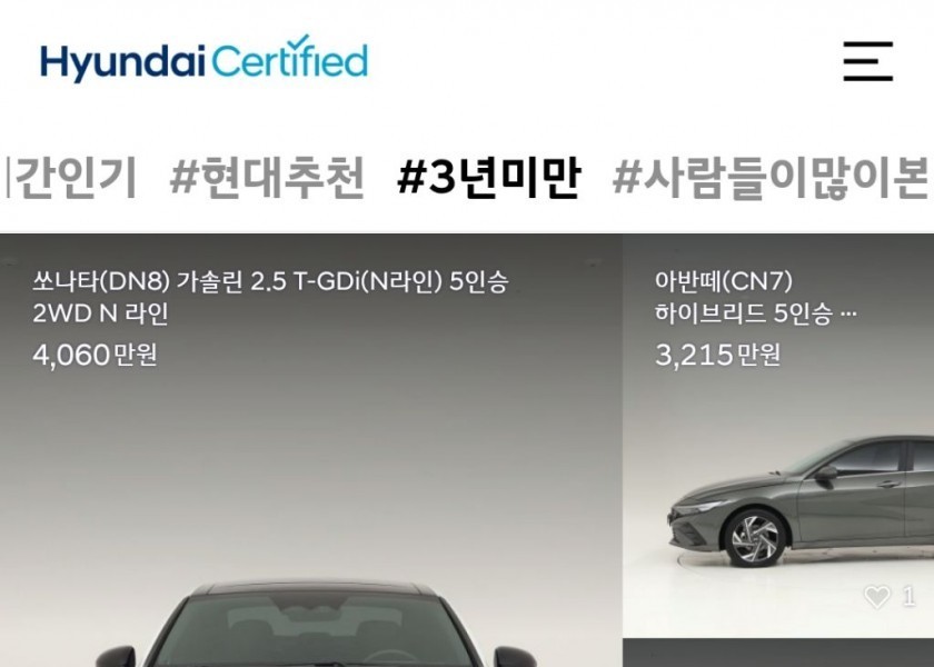 Controversy over the price of used cars of the Hyundai Motor Company that started selling