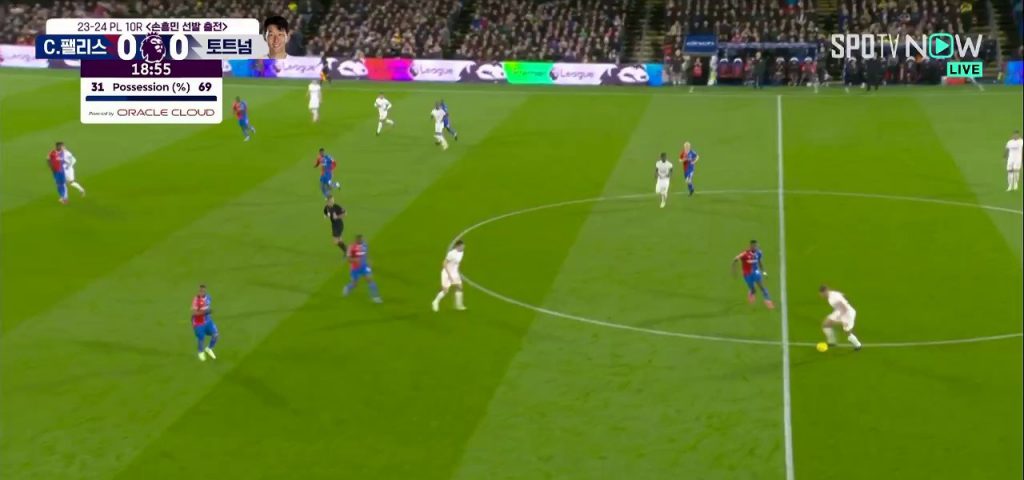 Palace vs Tottenham after a good connection, Hishal shooting but misses