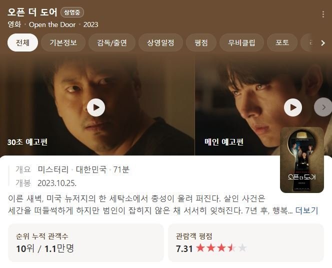 Break-even point 200,000! Director Jang Hang-joon's new movie update
