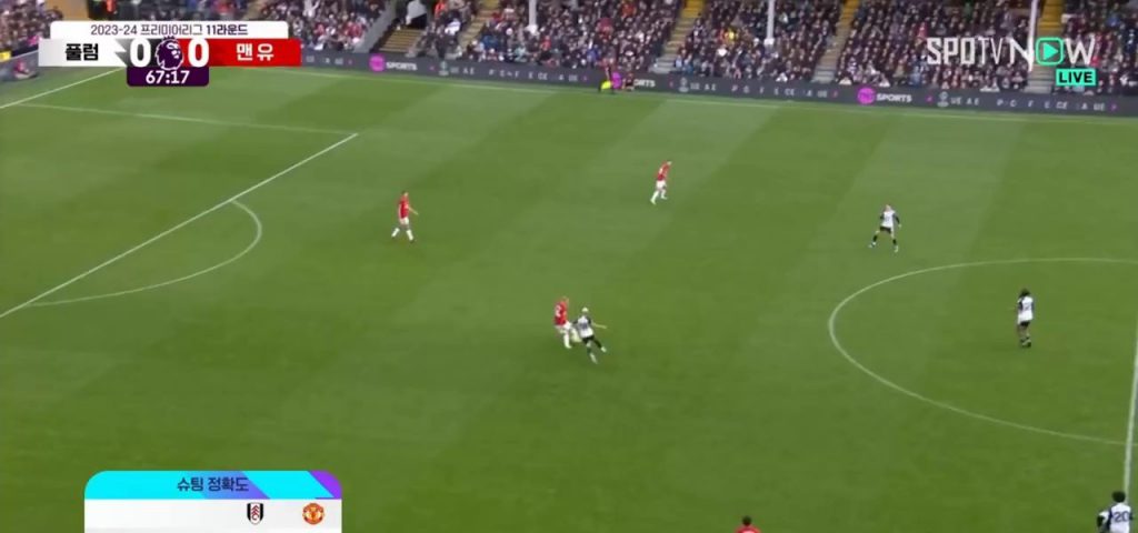 Fulham vs United shooting 15-6