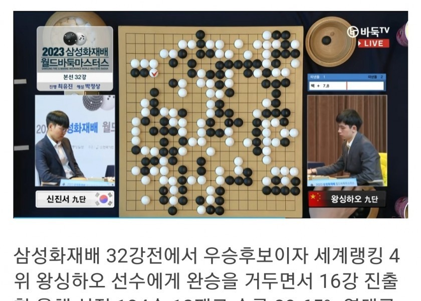 World No. 1 Go Shin Jin-seo's Recent Status