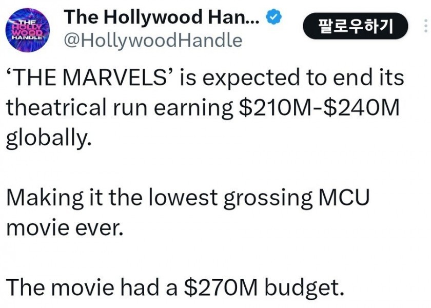 The Marvel's final score production cost doesn't look good