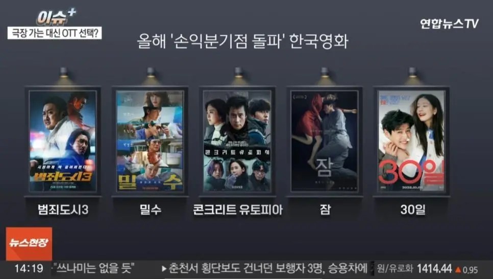 Korean Film Breaks Breakthrough This Year's Breakthrough