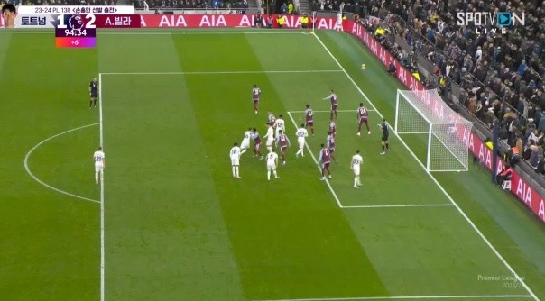 Tottenham vs Aston Villa, once again Tottenham's corner kick