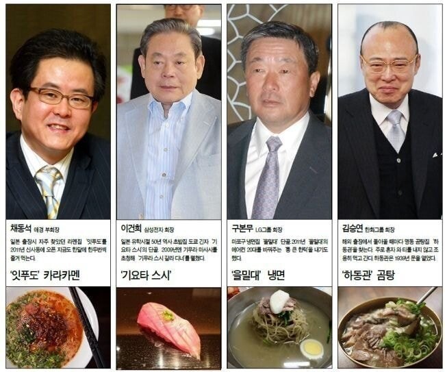 Korean chaebol owners' restaurants that they don't know well.jpg