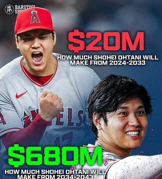Shocking LA Dodgers and Ohtani Contracts
