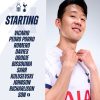 Tottenham starting lineup vs Nottingham starting Son Heung-min