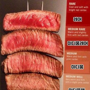 Pick a steak that you prefer