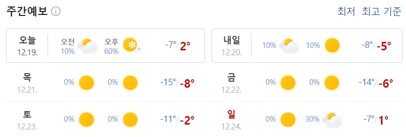 This passage is the cause of the cold in Korea
