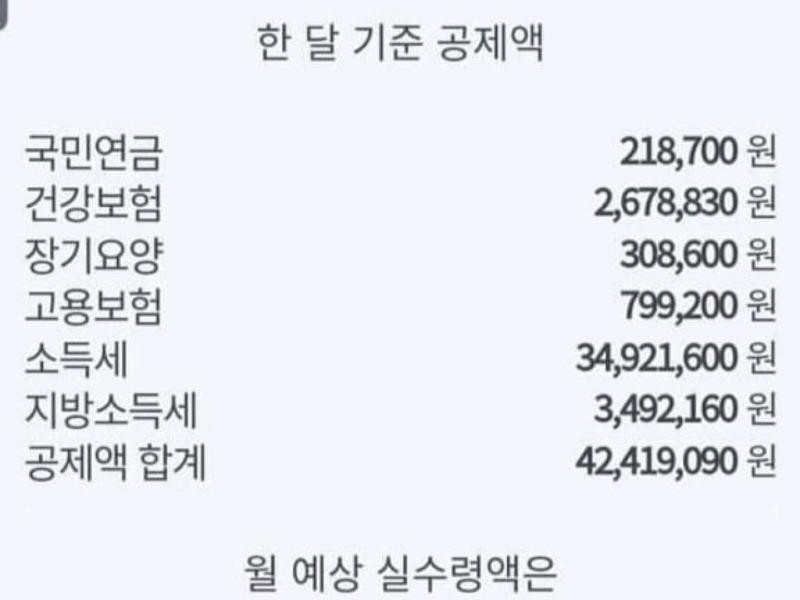 Actual monthly income of 100 million won.jpg