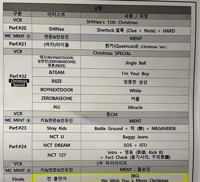 2023 SBS Music Competition cue sheet