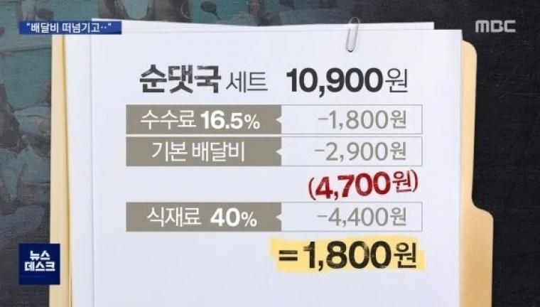 The amount left over if you sell 10900 won for Sundae