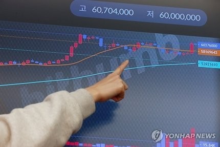 Bitcoin's Half-Live Half-Live is Over $500,000 This Year, 650 Million Won