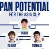 Best squad 11 for the Asian Cup Korea and Japan selected by overseas media