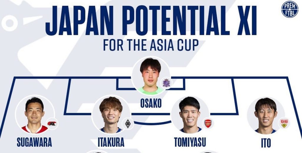 Best squad 11 for the Asian Cup Korea and Japan selected by overseas media