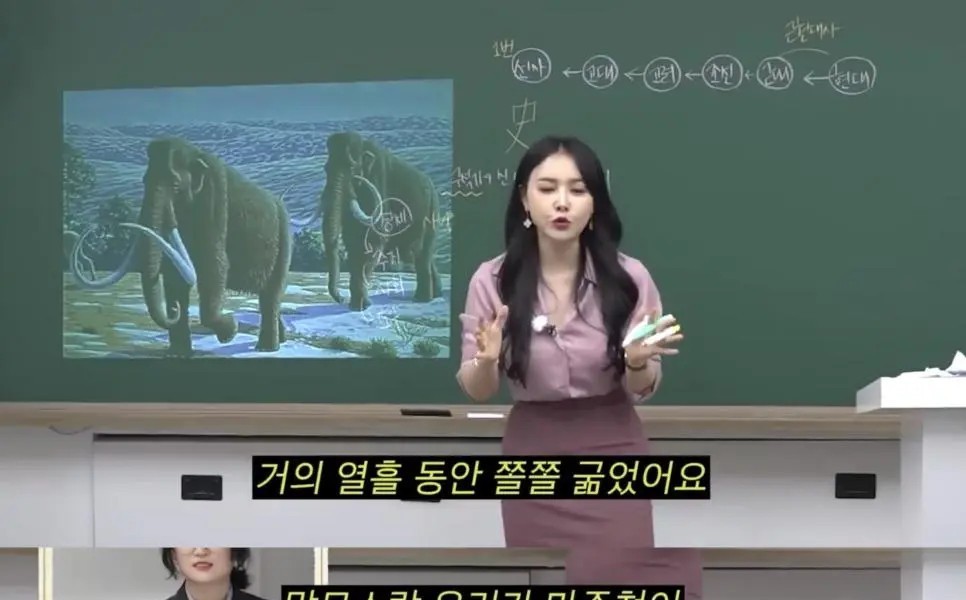 Hong Jin-kyung, who shares the same heart with the Paleolithic people