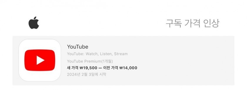 YouTube Premium Price Increase KRW 14,000 -> KRW 19500