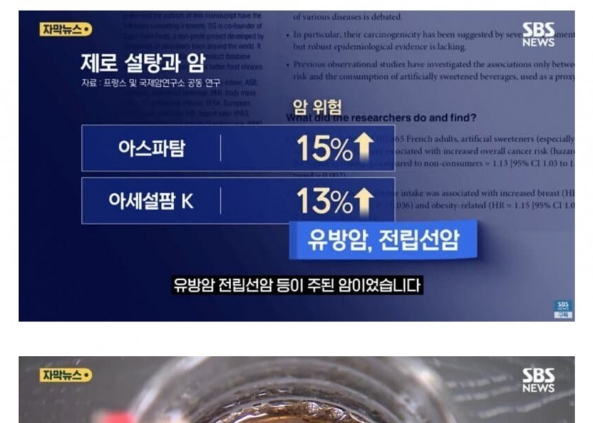 Drinks of manufactured beverages increase cancer incidence by 15