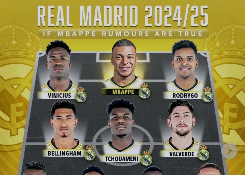 Real Madrid's expected squad for next season