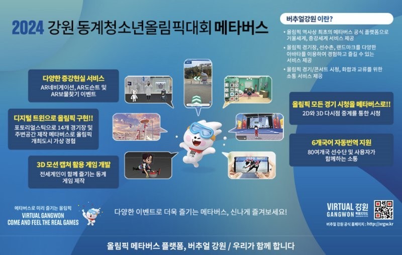 2024 Gangwon Winter Youth Olympics Metaverse Virtual Gangwon