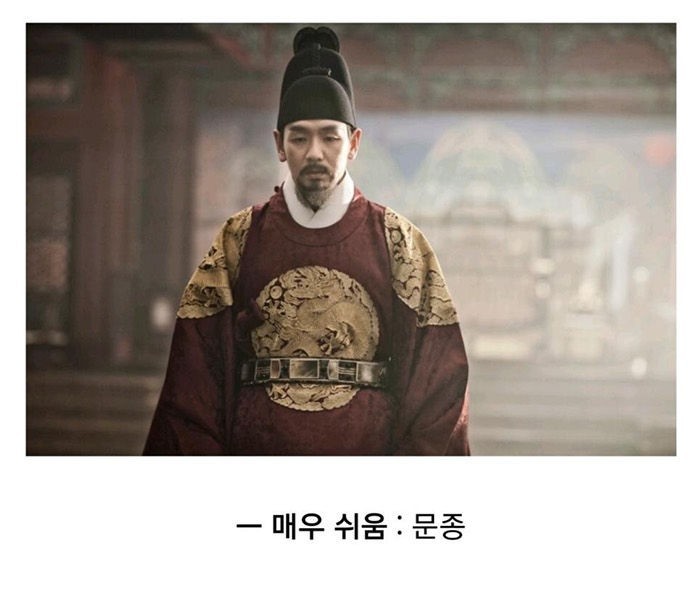 The difficulty of starting a king during the Joseon Dynasty