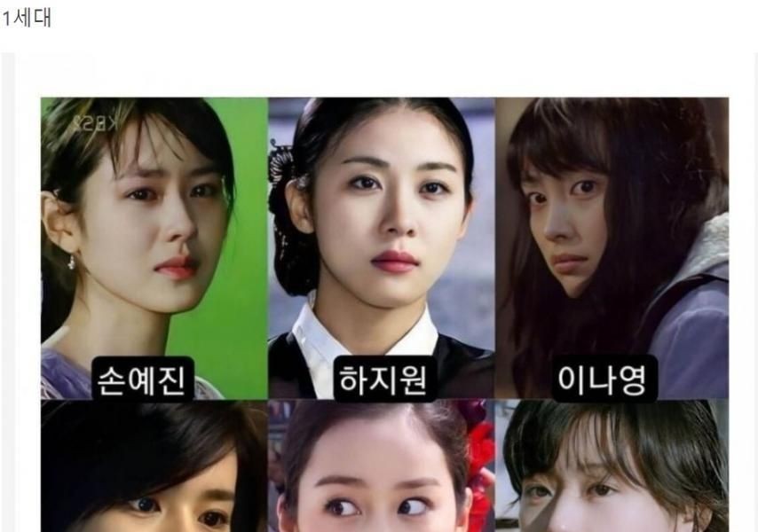 Korean Actress Generation Transition Genealogy