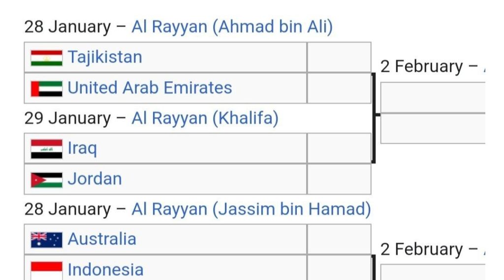 2023 Asian Cup Round of 16 matchup confirmed