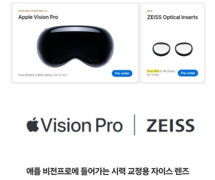 U.S. Europe ↔ Apple Vision Pro option divided by South Korea's response