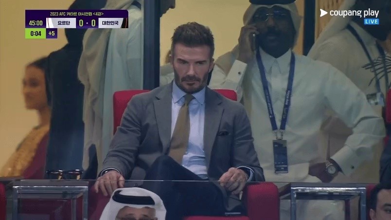 Real-time Beckham