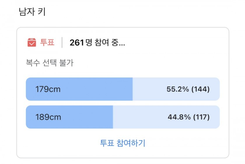 Men's height 179cm vs 189cm vote result