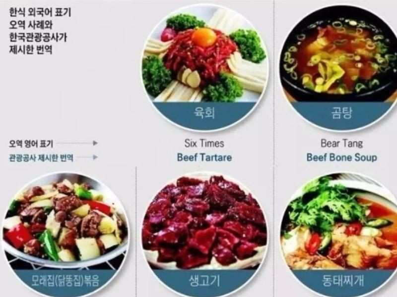English notation of Korean food
