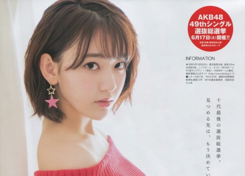 Sakura Miyawaki's Face Transformation 2011 - 2019