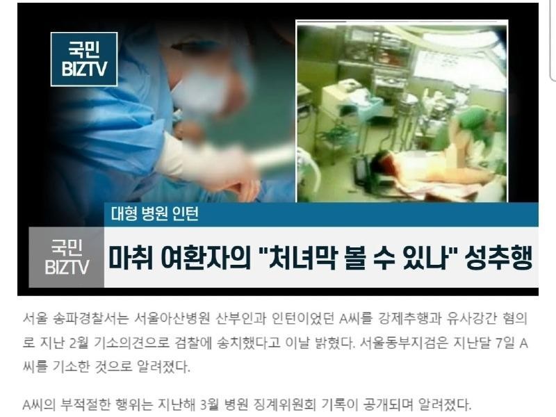 Why Doctors Are Against O.R. CCTV