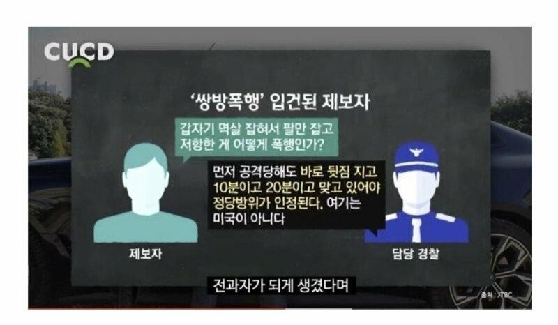 Self-defense in Korea