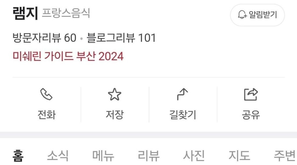 Michelin Guide 2024 Busan List