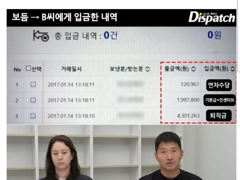 Kang Hyung-wook’s physical evidence presented by Dispatch