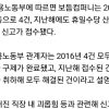 Accumulated reports to the Ministry of Labor regarding trainer Kang Hyeong-wook's verbal abuse were """"0""""
