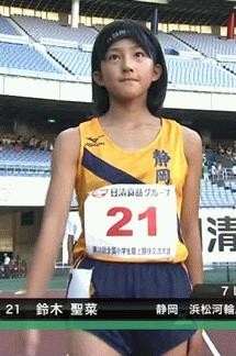 Female track and field athletes with healthy charm